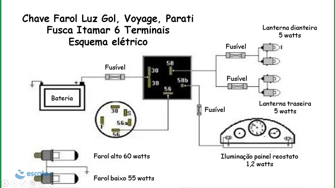 Esquema elétrico Chave de farol luz rele de farol lanternas painel reostato dica entenda aprenda