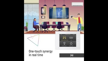 Multi-function Capacitive Touch Panel | #messungsmart #homeautomation #officeauomation