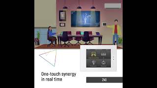 Multi-function Capacitive Touch Panel | #messungsmart #homeautomation #officeauomation