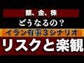 リスクと楽観、世界は明日からどう動く?3シナリオ