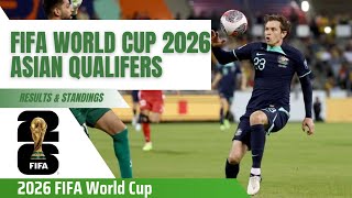 FIFA World Cup 2026 Asian Qualifiers Match Day 4 Recap & Group Standings