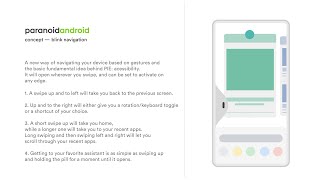 Paranoid Android - Blink screenshot 3