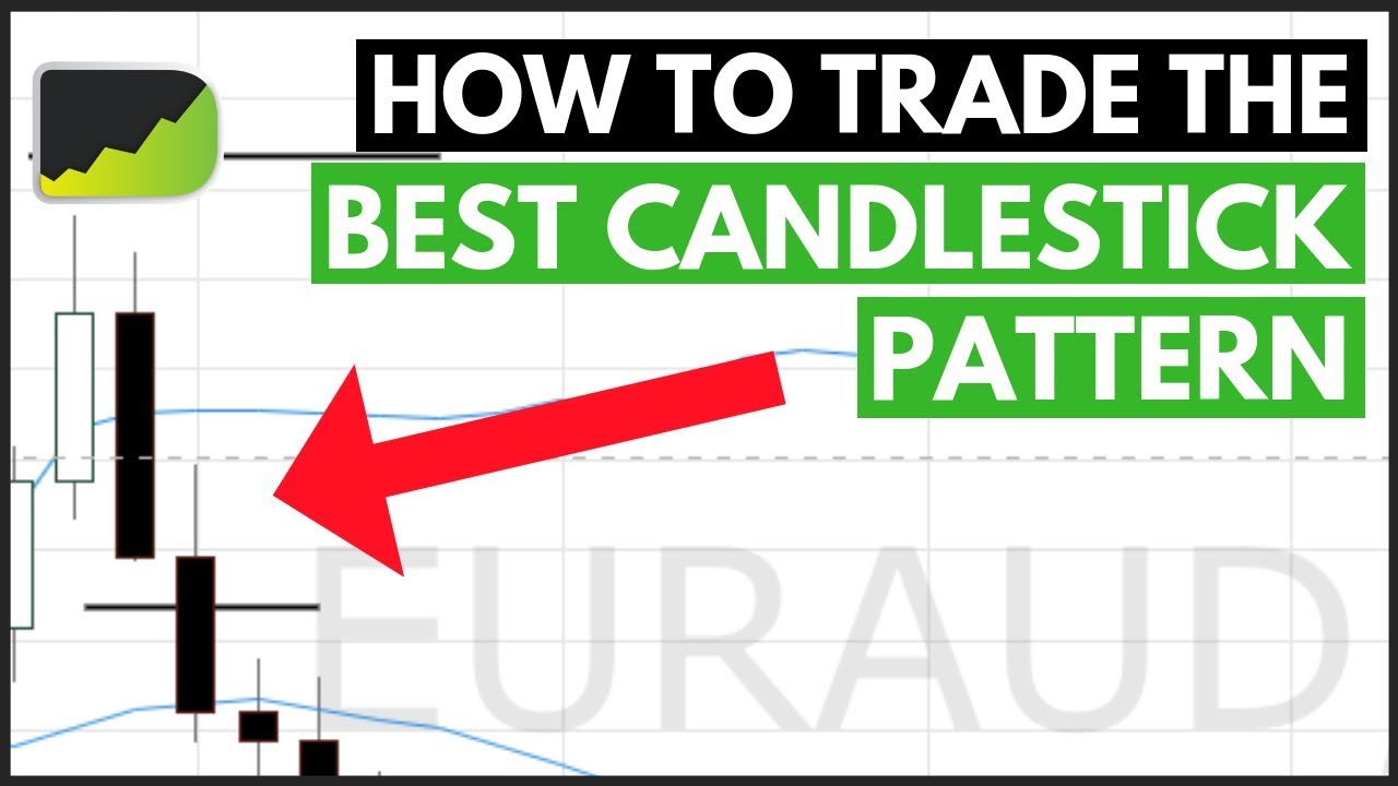 Mastering Candlestick Charts