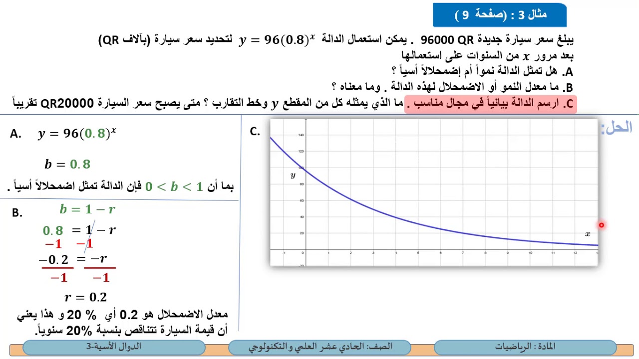 الصف الحادي عشر-المسار العلمي والتكنولوجي-الرياضيات-الدوال الاسية 3