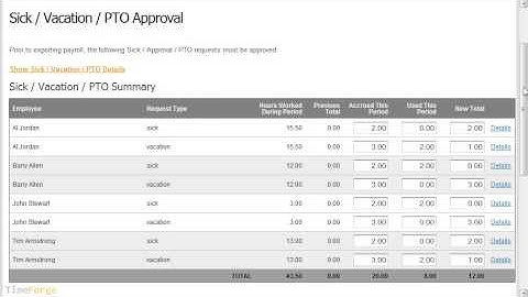 TimeForge University: Attendance 302, Managing PTO Time