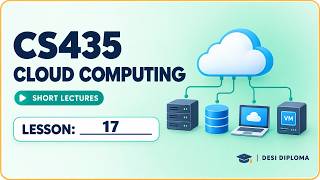CS435 Short Lectures | Lesson 17: Service Oriented Architecture | Cloud Computing