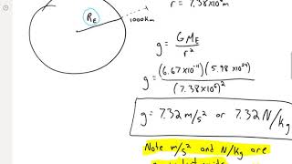 Celebrity Gravity Near Earth's Surface and Low Earth Orbit Profile