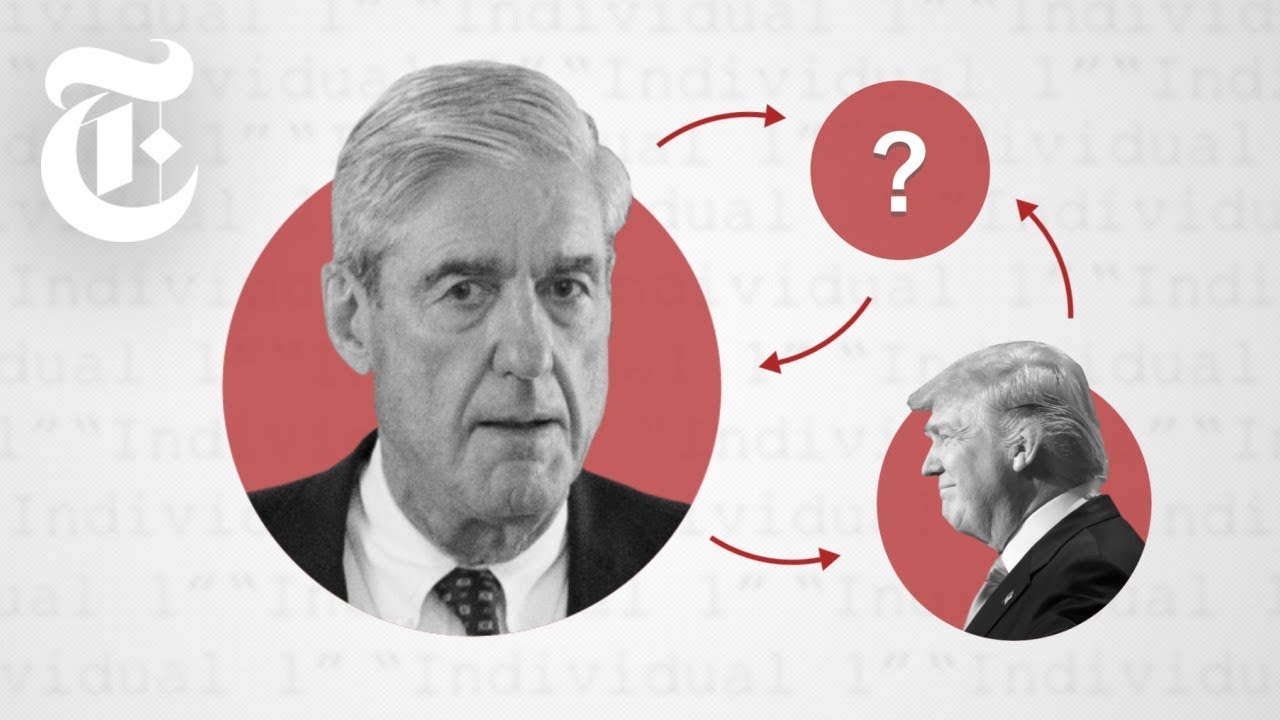 The Mueller Report: How Did We Get Here? | NYT News