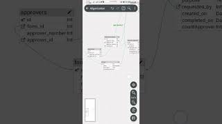 Part 5: database layer; first service: borrow app