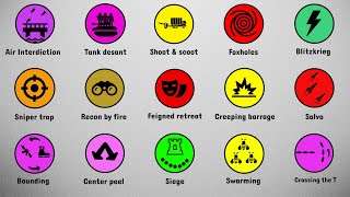 The Most Devastating Military Tactics You Never Knew About!