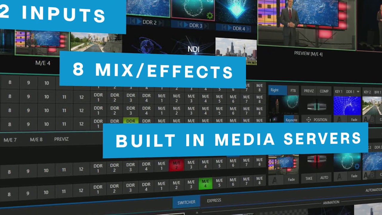 It's What's Next - the TriCaster 2 Elite!