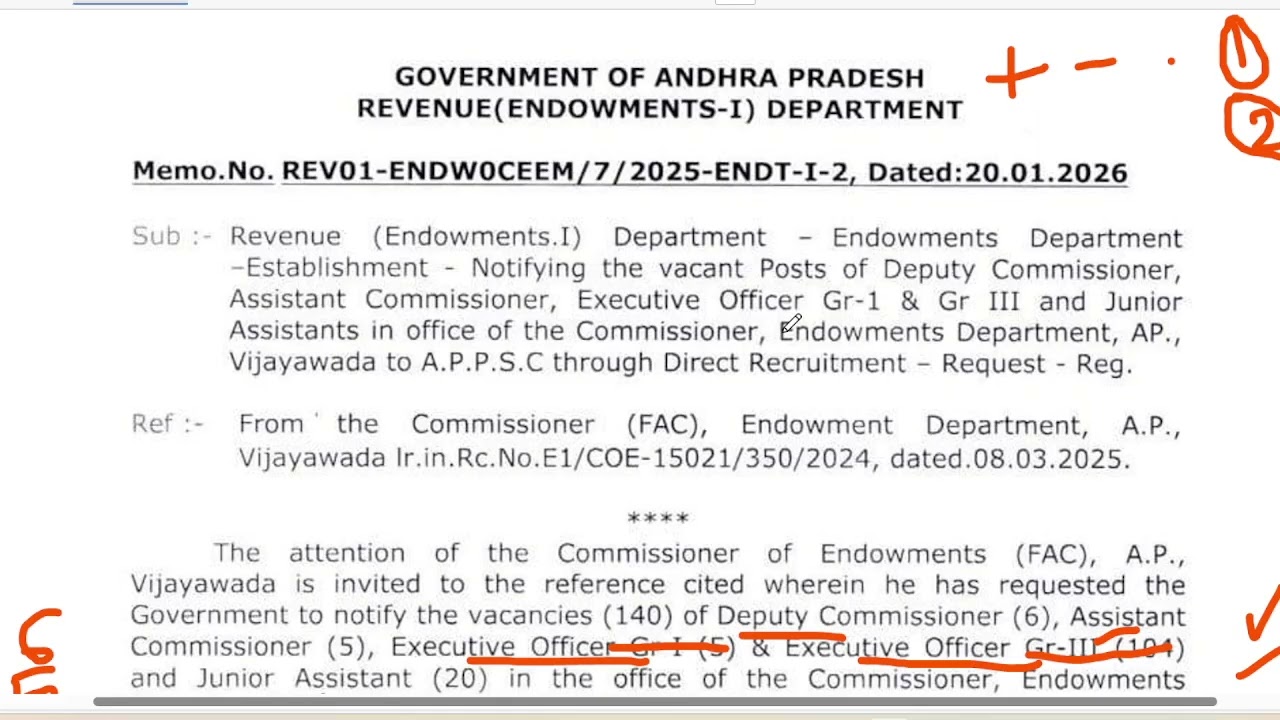 AP Government Notice on Endowment vacancies – Clarity | Positive & Negative | What Next | Quick ED
