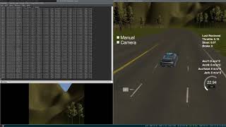 CarlaRider Udacity Capstone Final Project