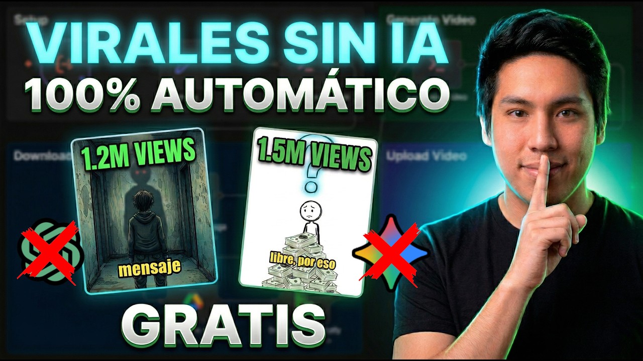 🔥 Crea virales SIN usar IA - 100% Automatizado 😱 | Tutorial n8n ...