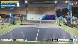 LIVE | TỔ HỢP THỂ THAO THÀNH ĐÔNG IVINCI 8.1 | V3-B9