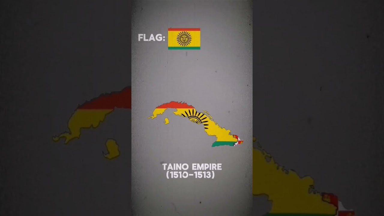 Evolution of Cuba🇨🇺 pt1 