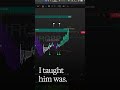FX Morning Mayhem - WaveriderTradingTechnologies - Leverage the AI Edge - Syzygy AI Edge