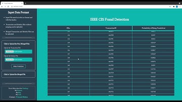 IEEE-CIS Fraud Detection