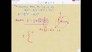 Rapidity in High Energy Physics (part 1)