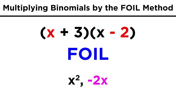 Multiplying Binomials by the FOIL Method