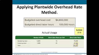 Celebrity 17   Activity Based Costing And Analysis Part 1 Profile