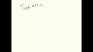 AP Physics Project