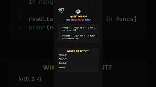 Can you solve this python quiz #26? #python #coding #programming #interview #quiz  #shorts #reels Net Worth