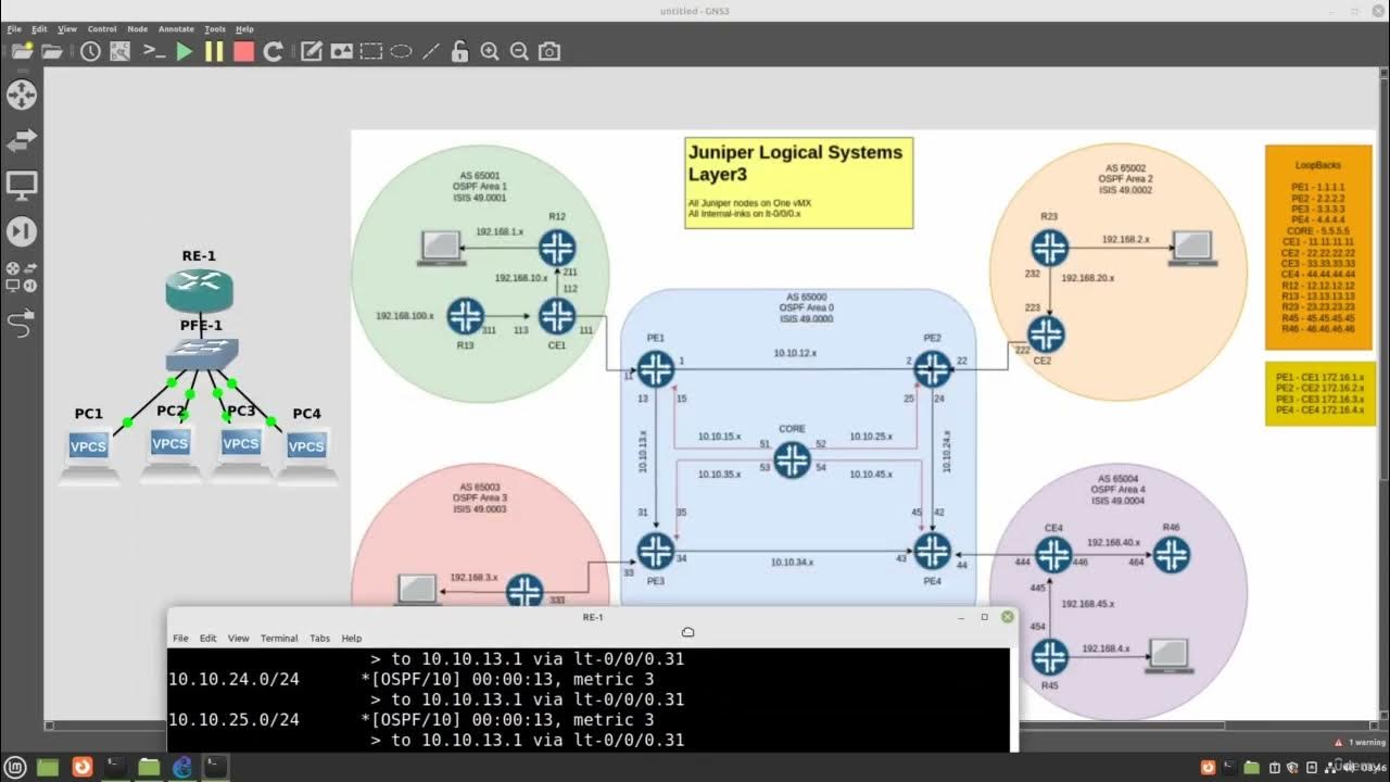 Juniper Logical Systems OSPF Configuration Vid 7 YouTube