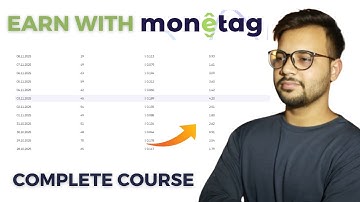 Monetag Loading Course Free 2025 | Monetag Self Click Earning Trick | Monetag High CPM Method Free
