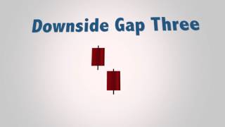 Engulfing+, Downside Gap Three