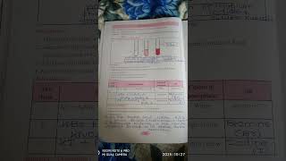 10th practical n. book science and technology practical no. 1 #shortsviral #sciencepractical