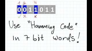 Use Hamming Code to Spot Errors in 7 Bit Words