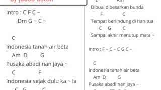 Indonesia pusaka lirik dan chord