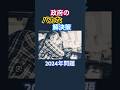 政府が考えた2024年問題の解決策は最高速度を上げるだけ.トラック運転手.物流.ドライバー