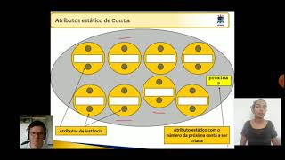 [LIBRAS] 'static': métodos e atributos estáticos em Java