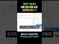 한글X어시스턴트AI, 챗GPT 왜 씀? 이제 한글 자체 AI로 1초만에 요약 ㄷㄷ