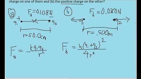 Two identical conducting spheres, fixed in place, attract each other with an electrostatic force