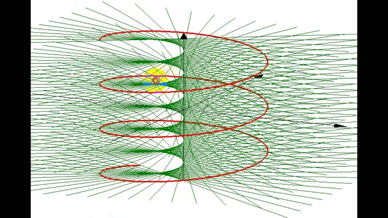 Дифференциальная геометрия | параметризация простейших поверхностей | геликоид и лист Мёбиуса