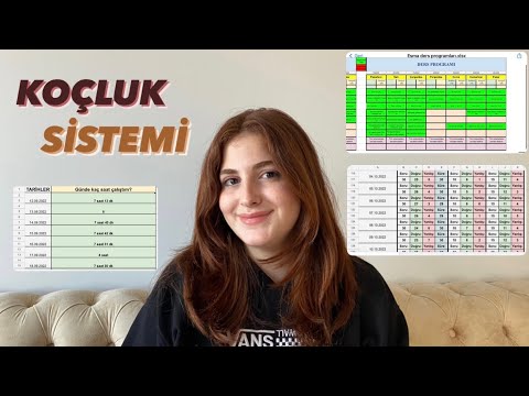 YKS Koçluk Sistemi Hakkında Merak Ettikleriniz! (Koçluk nedir, verimli mi…)