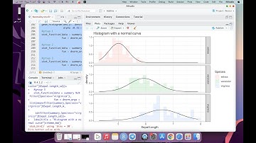 Histograms with a normal curve using ggplot2 in R