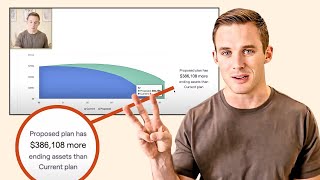 How Much Do I Need to Retire? 3 Numbers You Need to Know Before Retiring