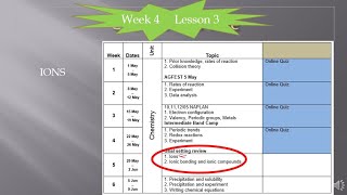 Week 4 Lesson 3 Ions