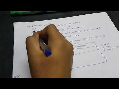 What is ICMP protocol in networking ?...
