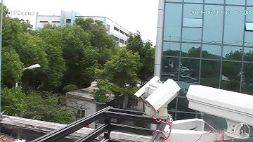 KEDACOM - PTZ camera rotation capability