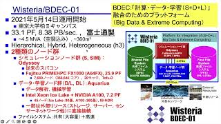 第228回 講習会「OpenACCとMPIによるマルチGPUプログラミング