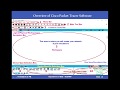 Overview of Cisco Packet Tracer Software_ Step by Step Explanation
