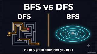 How To Solve Graph Problems Using BFS And DFS Like A Pro Wealth