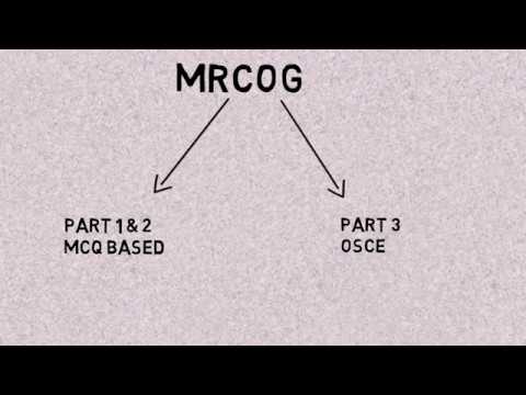 mrcog part 1 preparation summary