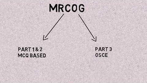mrcog part 1 preparation summary
