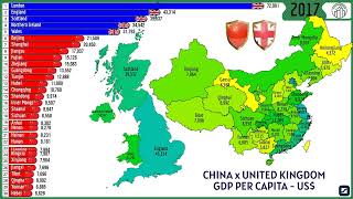 CHINA x UNITED KINGDOM – PIB PER CAPITA – (US$)